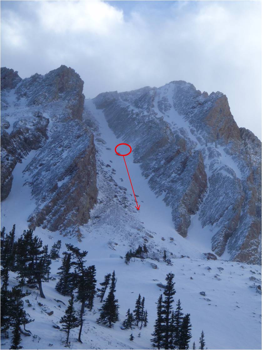 Couloir on Sacajawea Peak