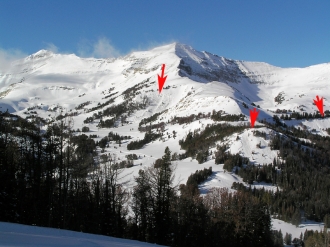 Cedar Mountain Avalanches