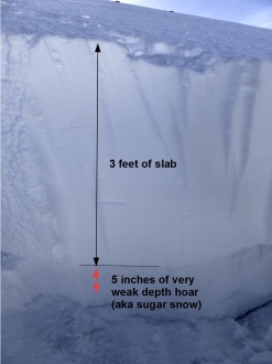 Crown Butte Avalanche Crown Photo